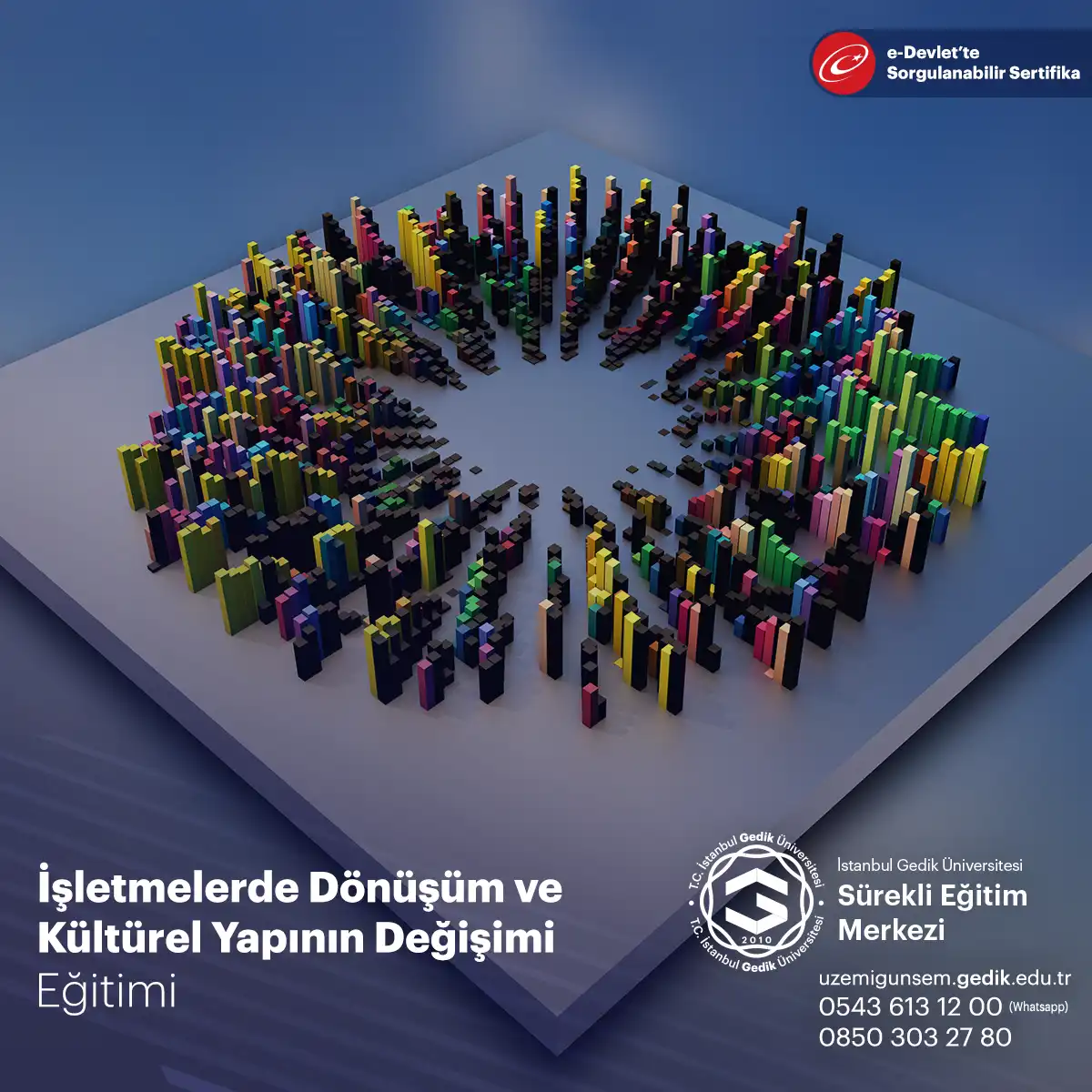 İşletmelerde Dönüşüm ve Kültürel Yapının Değişimi Eğitimi